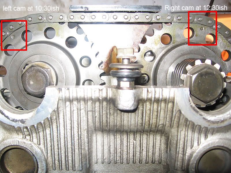 sr20det timing... Forums Nissan 240SX (Silvia) and Z (Fairlady) Car Forum